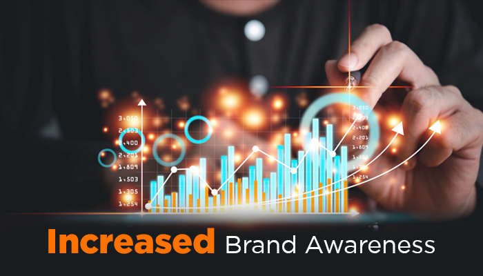 Increased Brand Awareness